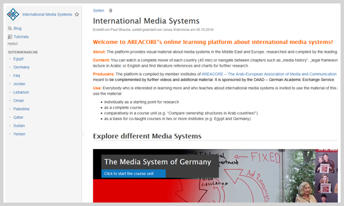 Wiki "International Media Systems" (Screenshot)