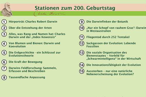 Stationen zum 200. Geburtstag von Charles Darwin im Botanischen Garten