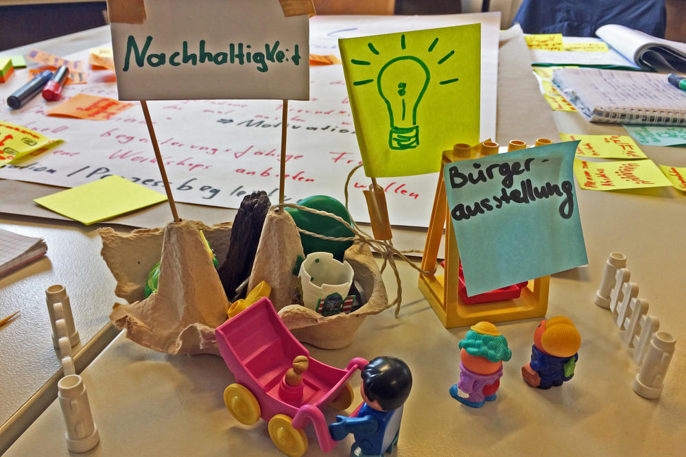 Gemeinsam Projektideen sammeln und entwerfen.