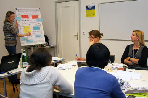 "Time and Self Management" lautete der Titel eines Workshops, den die PoInt- und COFUND-Fellows während der Orientierungswoche besuchten.