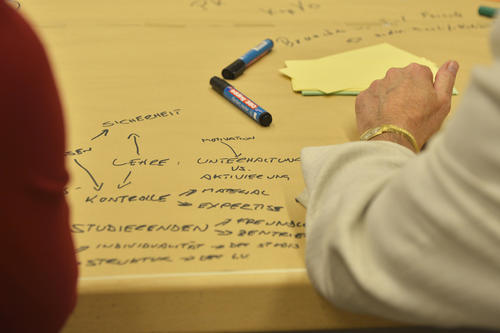 Während der Diskussionen wurden die Notizen auf den Papiertischdecken von anderen Diskutanten aufgegriffen, ergänzt und infrage gestellt und veranschaulichten auf diese Weise den Prozess der Ideenfindung innerhalb der einzelnen Gruppen.