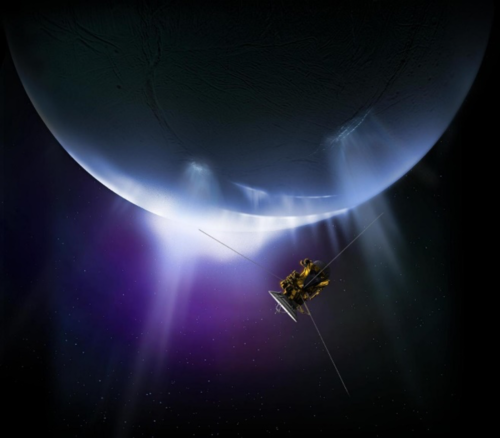 The Cassini spacecraft sampling Enceladus’ ice plume.