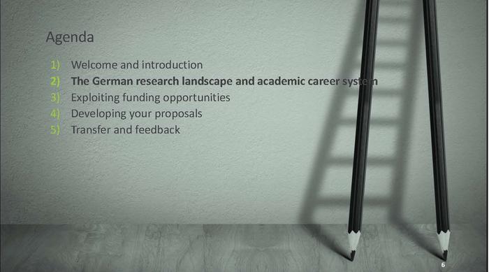Funding your research workshop