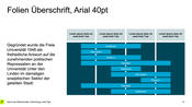 PowerPoint Beispiel Infografik