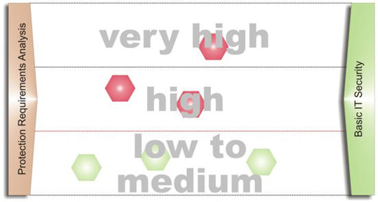 ZdW_Grafik_05
