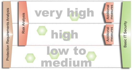 ZdW_Grafik_07