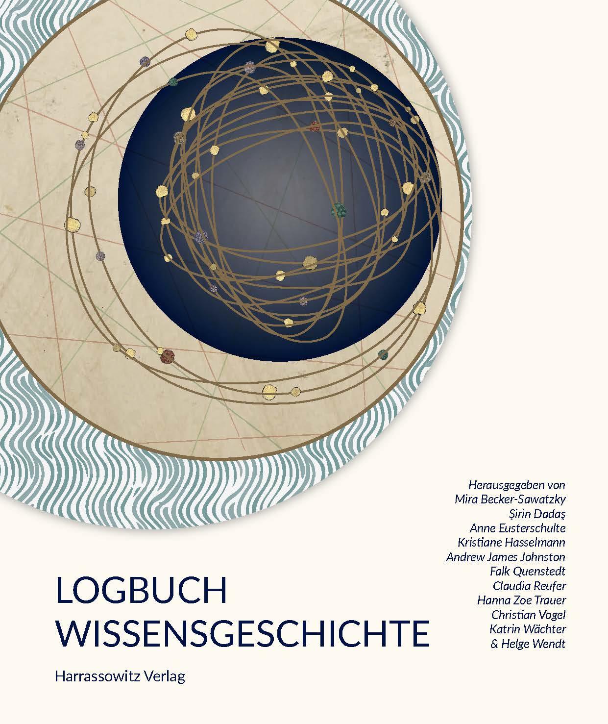© Harrassowitz Verlag