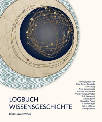 © Harrassowitz Verlag