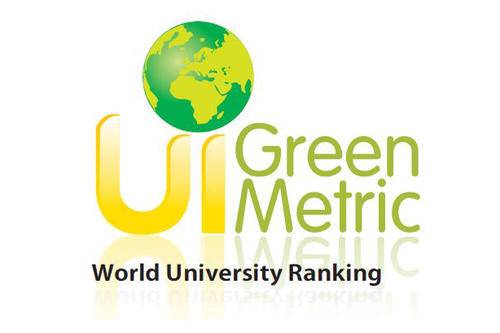GreenMetric
