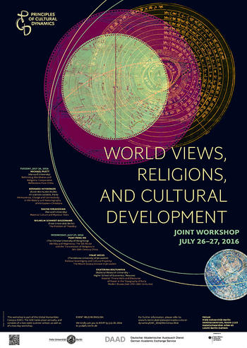 PosterWorldViews