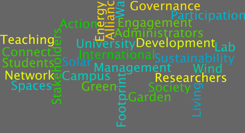 wordle-UAS-Grau-cropped