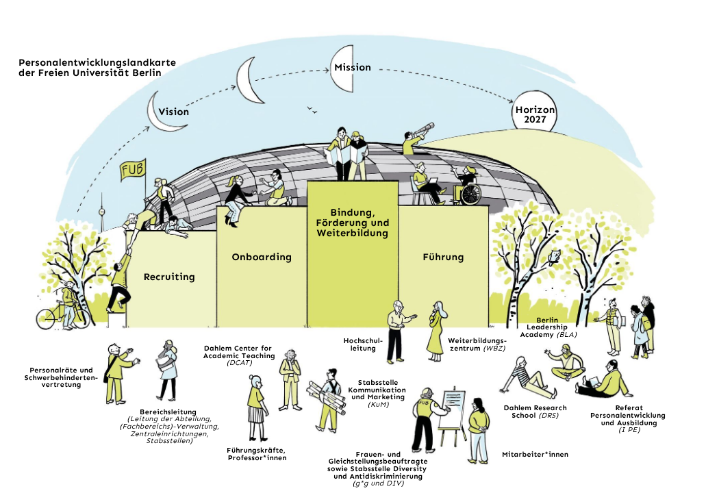 Internationale Teilnehmende einer Veranstaltung