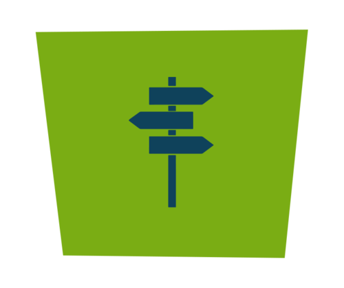 Perspektivwechsel