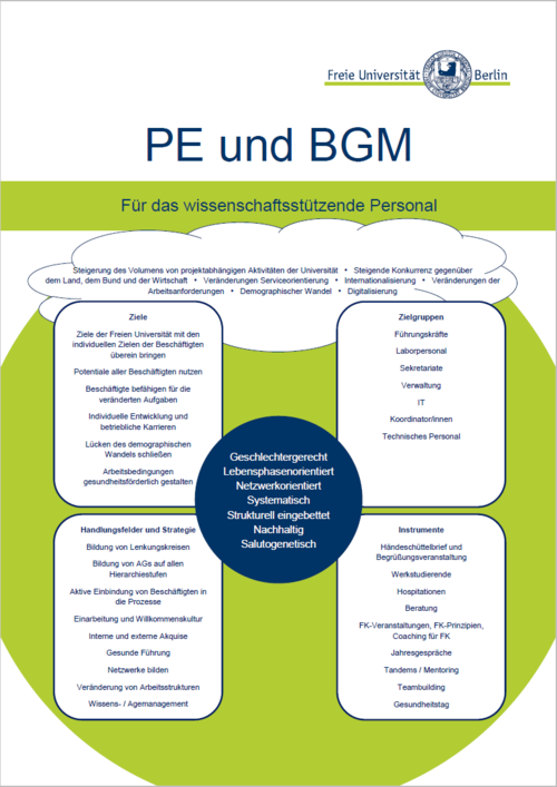 PE und BGM an der FU
