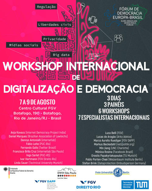 Euro-Brazilian Democracy Forum
