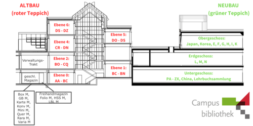 Ebenenplan Campusbibliothek