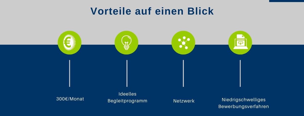 Vorteile auf einen Blick