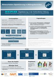 DIGIPaed_Posterpräsentation