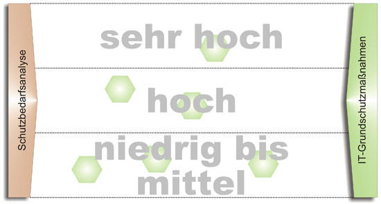 ZdW_Grafik_04
