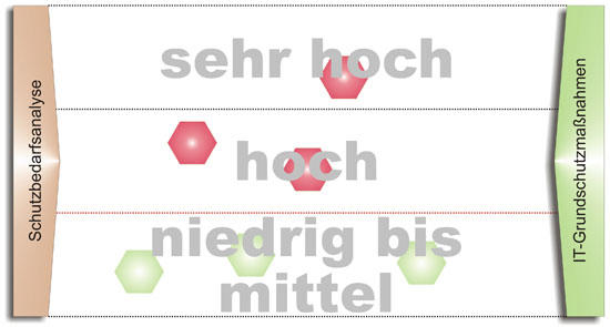 ZdW_Grafik_05