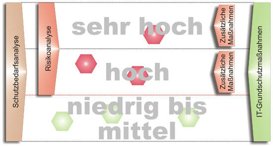 ZdW_Grafik_06
