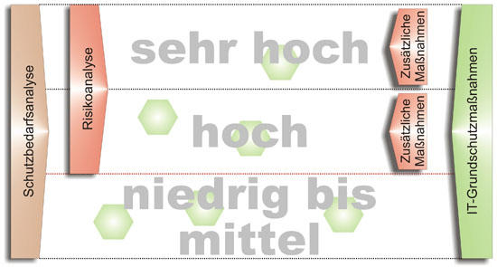ZdW_Grafik_07