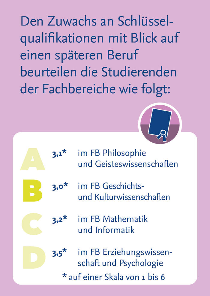 HC-Quizkarten_online_202110