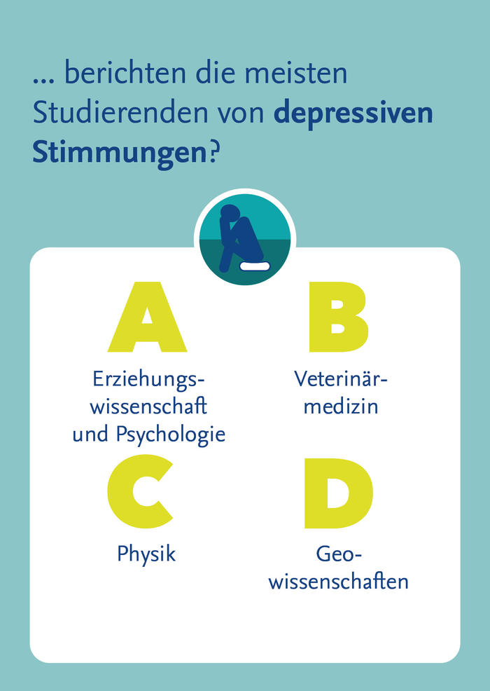 HC-Quizkarten_online_202113
