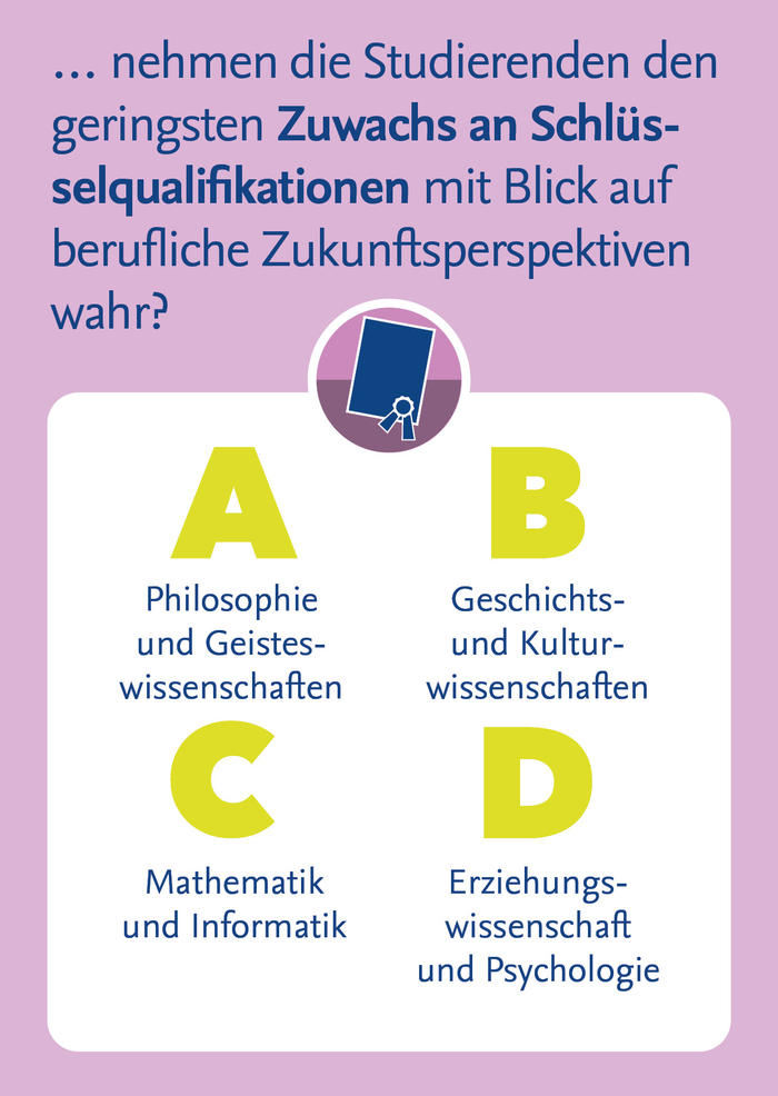 HC-Quizkarten_online_20219