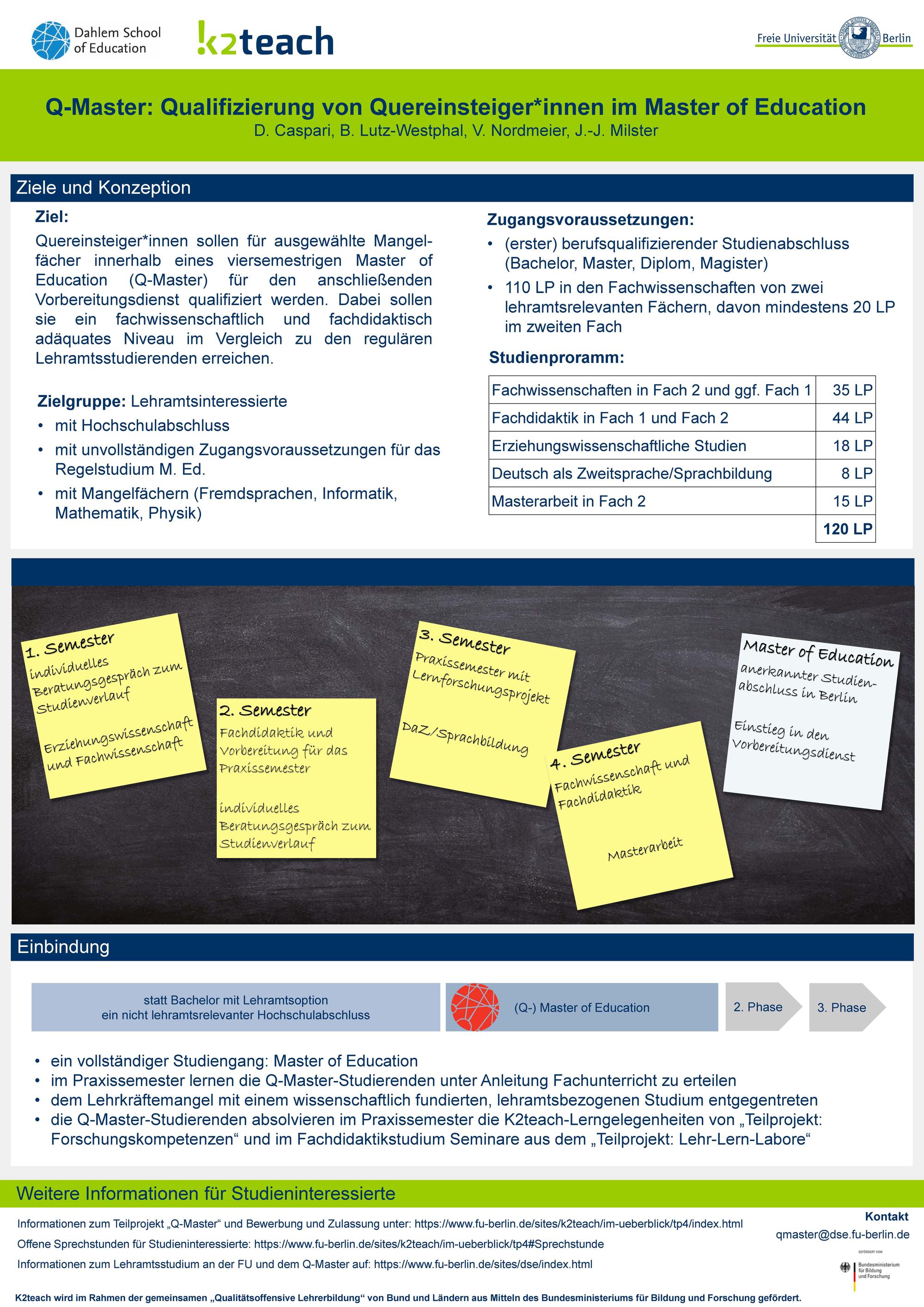 Poster K2teach TP4