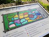 Runder Gartentisch Kleingarten zu Gast im Botanischen Garten am 18. April 2024