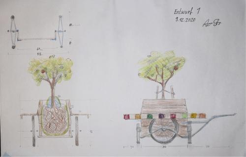 Entwurf für den Wandelnden Apfelbaum