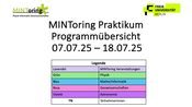 Programmübersicht Legende