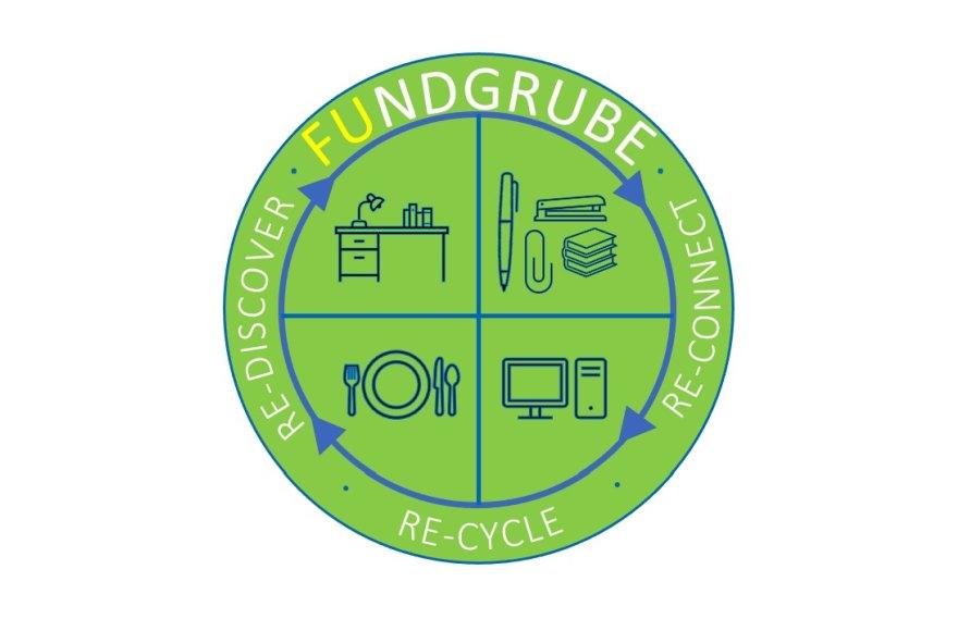 FUndgrube 2.0