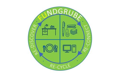 FUndgrube 2.0