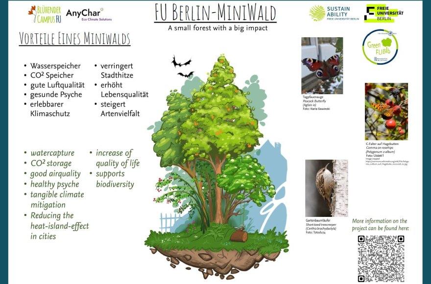 FU Berlin Miniwald