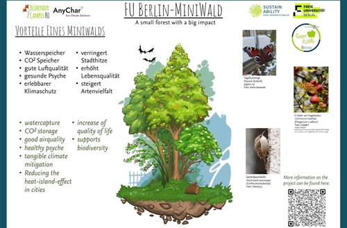 FU Berlin Miniwald