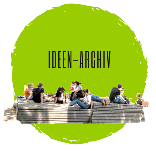 Archiv IWB