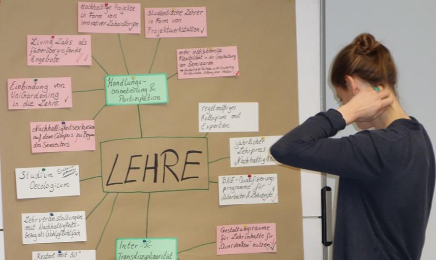 Leitbild-Diskussion