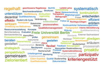 Quality management has many aspects.