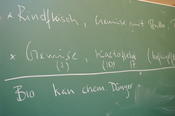 Workshop: Ein Teller voller Klima