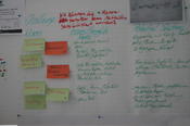 Design Thinking Workshop