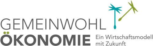 Gemeinwohl Ökonomie Berlin Brandenburg