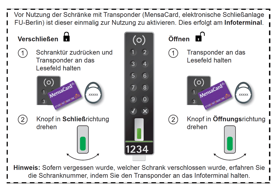 Garderobe, Schließfächer • Universitätsbibliothek • Freie Universität