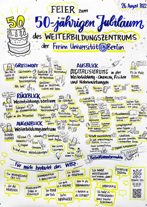 graphic-recording