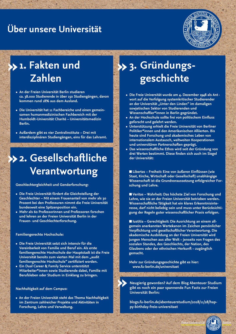 Über die Freie Universität Berlin