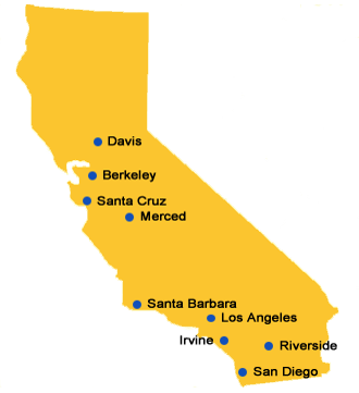 University of California System