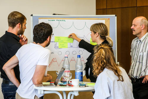The Dahlem Research School (DRS) ensures ongoing and systematic long-term support for doctoral candidates and postdocs.